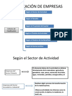 Tipos de Empresas