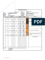 Anexo 2. Registros de Perforacion