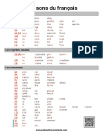 Les Sons Du Francais PDF