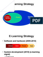 E Learning Strategy