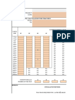 Cable Tray Size Calculation Sheet