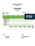 Table of Specification: Saint Vincent de Paul Diocesan College