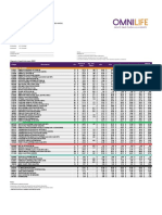 Lista de Precios 2019 SAL