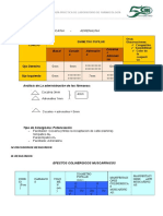 Guía de Práctica de Laboratorio de Farmacología - 2019-I