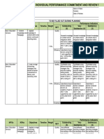 Individual Performance Commitment and Review Form (Ipcrf) For Teacher I-Iii