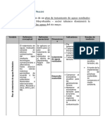 Hipótesis y Cuadro de Variables