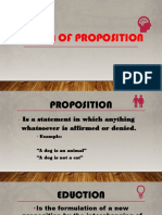 Eduction of Proposition