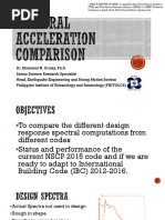 ISSEP. Grutas SpectralAccelerationComparison - ISSEPpdf