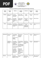 Supreme Pupil Government (SPG) General Action Plan For The School Year 2019-2020