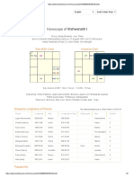 Vishwanath Hastham PDF