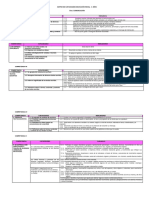 MATRIZ DE CAPACIDADES EDUCACIÓN INICIAL 4 AÑOS Nuevo