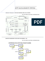 University Management System