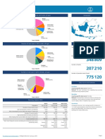 Mottet N, Et Al .Guidelines On Prostate Cancer