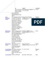 Major Players of Gps in India