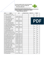 Nama-Nama Peserta Workshop PMKP Rsud Muara Beliti: NO Nama NIP Pangkat/Gol Jabatan Paraf