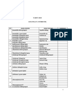 Formularium Obat 1