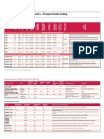 2 0096 Table 5parts Diagram PGo 16 - 9