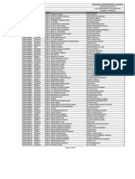 Chemical Engr Lists