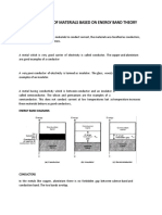 Classification of Materials Based On Energy Band Theory