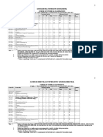 Syllabus KUK 1st Year Old