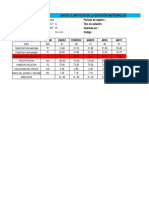 1 Datos Climatologicos