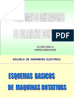 Esquemas de Generadores