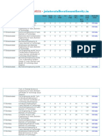 JoSAA Seat Matrix