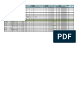 Summary NDT RT Akc (Repair)