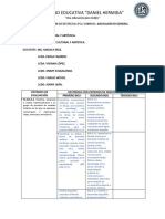 Matriz de Desagregaciòn de Destrezas