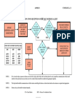 mc00 03c PDF