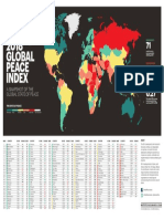 Global Peace Index 2018 PDF