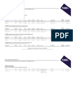 Cdu Timetable PDF