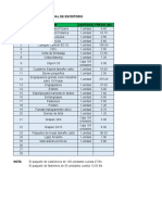 Cotización Material de Escritorio