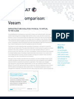 Vendor Comparison Guide - Veeam