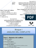 Tema 1. Dinámica Del Conflicto PDF