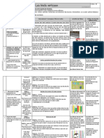 Progression Sequences Traits Verticaux