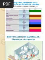 Materiales de Una Instalacion (Comercial Residencial)