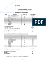 Cold Water Pipe Sizing Calculator US