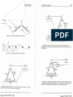 Figures 3-161 3-162 3-163a Figures 3-163b 3-163c: Three-Phase Marors Ilwstrations-Chapter 3