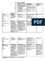 Curriculum Map