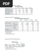 Lampiran Output SPSS Uji Analisis Deskriptiv