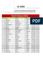 Asi Rejected List 04 2018 v2 PDF