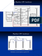 5-Stage Pipeline CPU Hardware