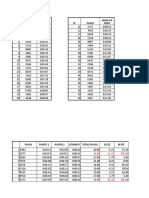 Manual de Funciones Constructora Ingenieros Asociados S.A.S.