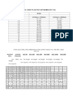 Stainlesssteel Sheets As Per Astm&Weight-Kg.: Thickness Sizes MM 1219mm X 2438mm 1524mm X 3048mm