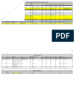 Master Plan For FS Activities 2019