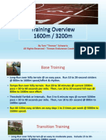 1600m3200mtraining TomSchwartz AllRightsReserved PDF