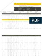 Calorie Amortization Schedule1