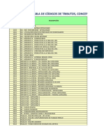 MACRO Para-Pagos-Varios