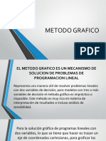 Metodo Grafico